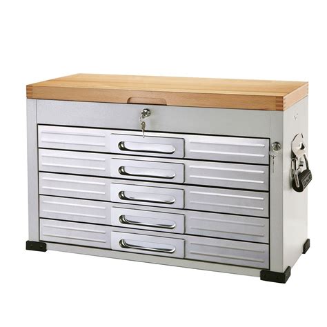 metal timber framers tool box|timber framer toolbox.